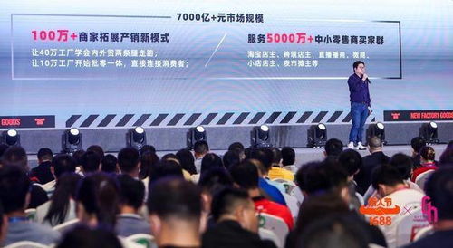 1688数字化贸易体系再升级 打通全国700多条物流干线，引领电子产品批发零售新变革